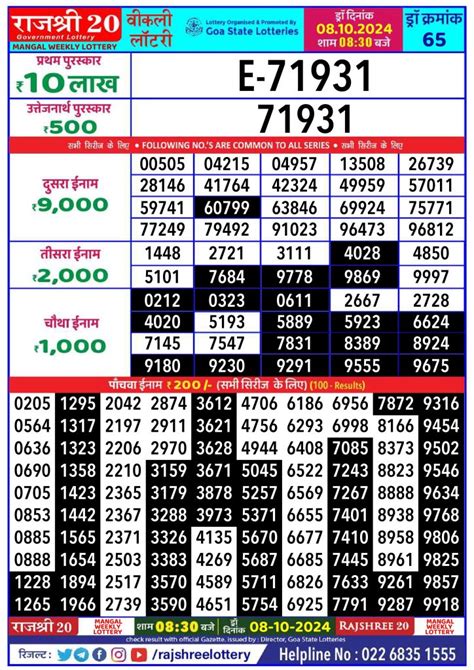 rajshree 20 mangal weekly lottery|Rajshree 20 Mangal Weekly lottery Result, 8:30 pm, 16.04.2024.